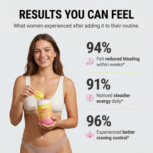 GlowSip™ Cutting Drink Mix